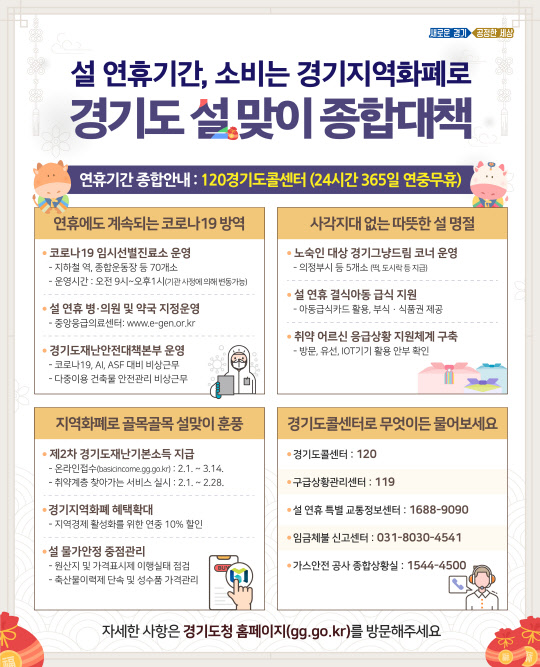 경기도가 2월 11일~14일 추진하는 설 맞이 종합대책 홍보자료.[경기도 제공]